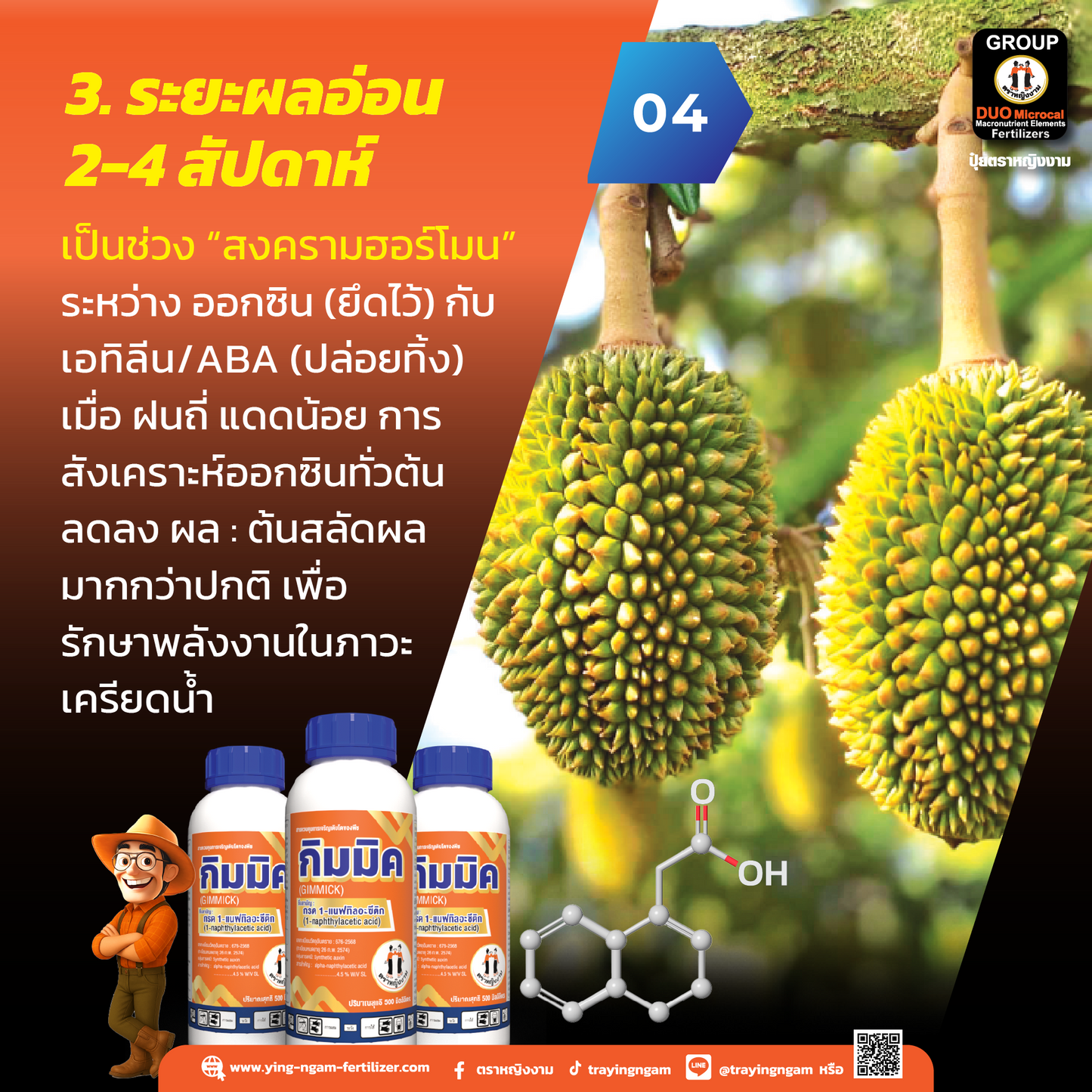 กิมมิค 500 ซีซี